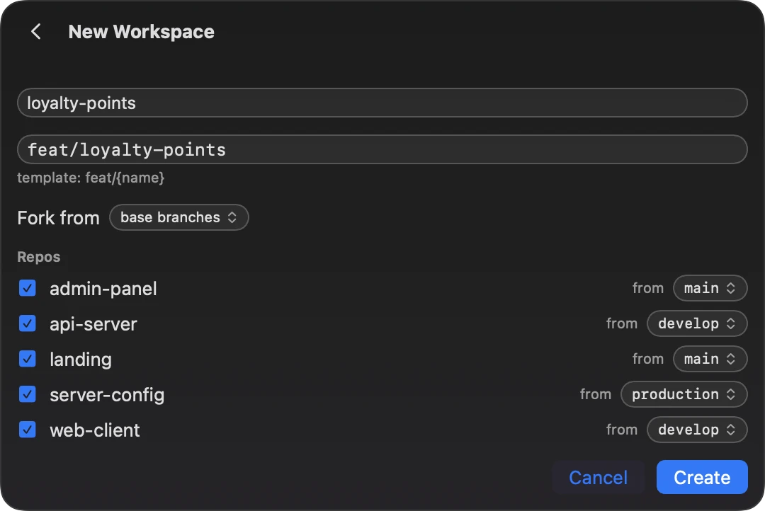 The New Workspace form: the name loyalty-points, the branch feat/loyalty-points from the template feat/{name}, Fork from set to base branches, and five repositories ticked, each with its own base branch.