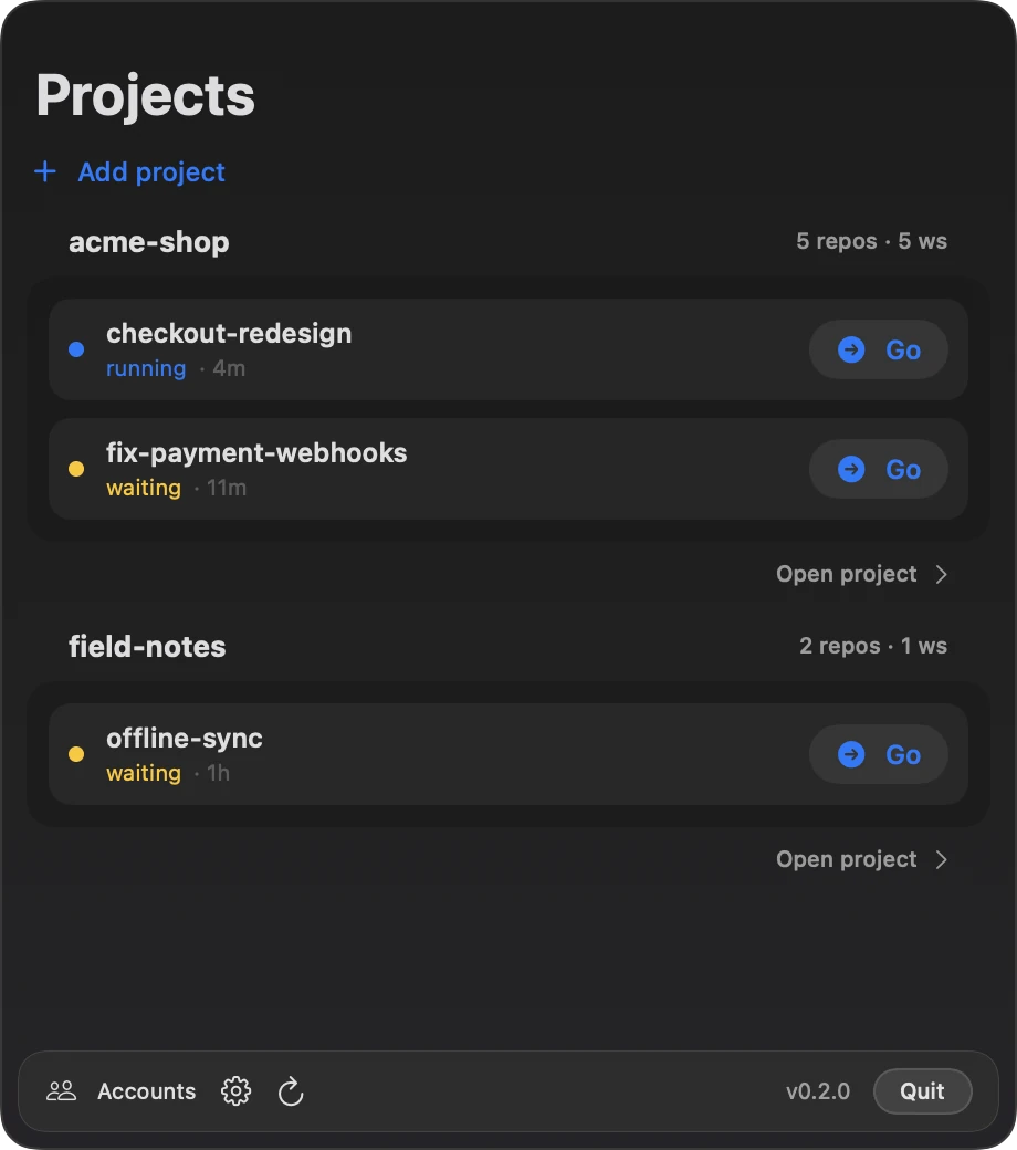 The Projects screen: two projects, acme-shop and field-notes, with their running and waiting sessions and a Go button for each.