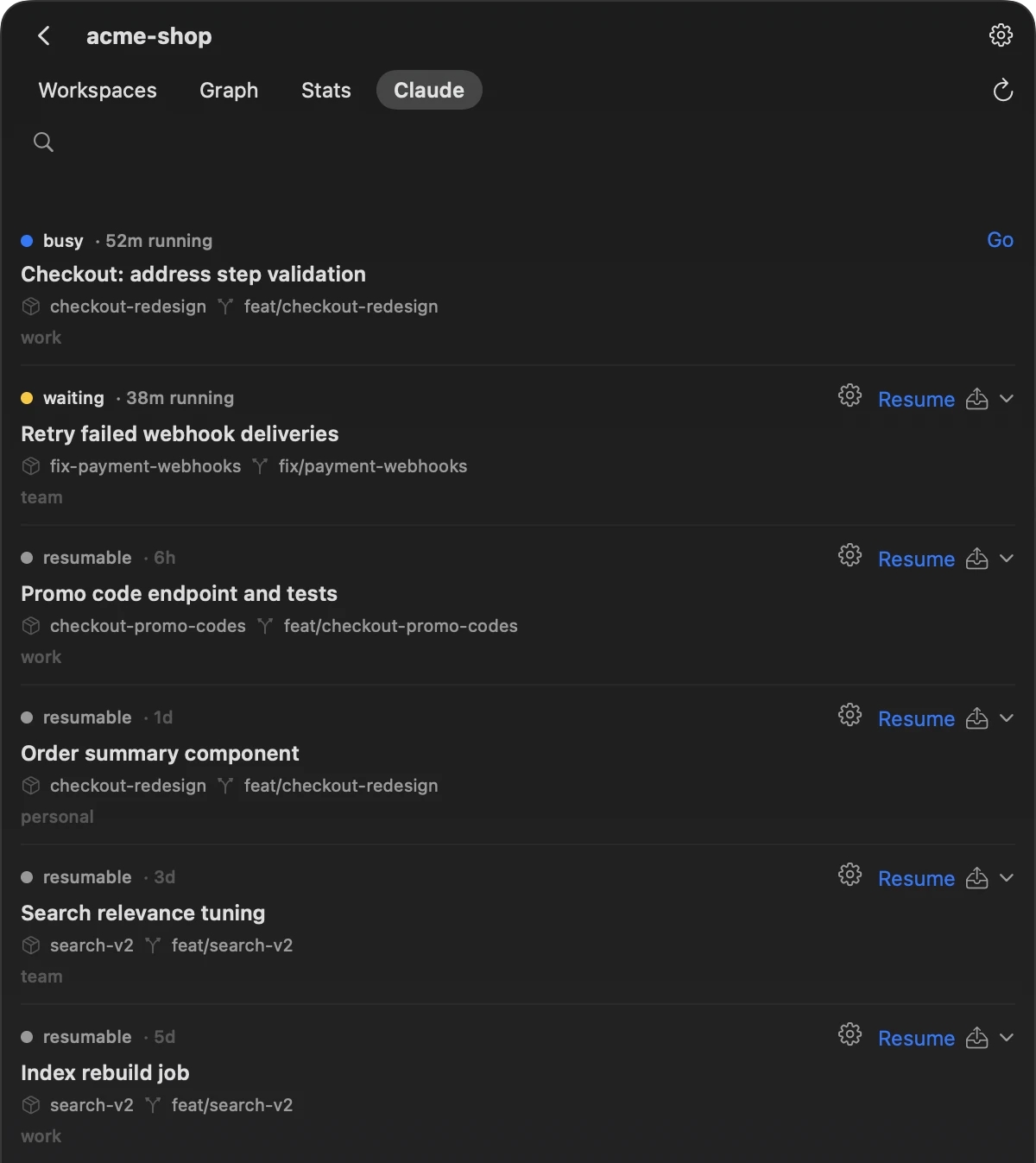 A project’s Claude tab: sessions with their status, workspace, branch and account, each with a Go or Resume button.